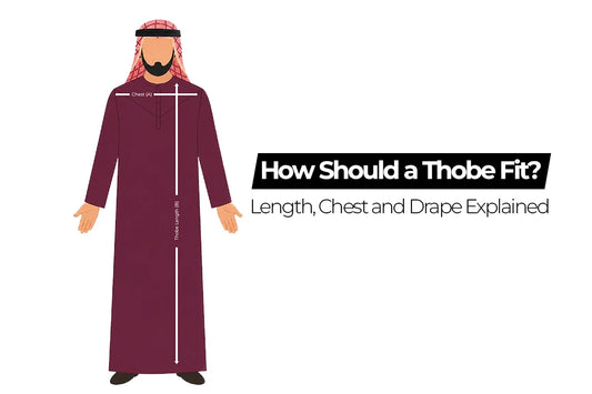 Omani Thobe Guide: Style, Features, Fit and How to Choose